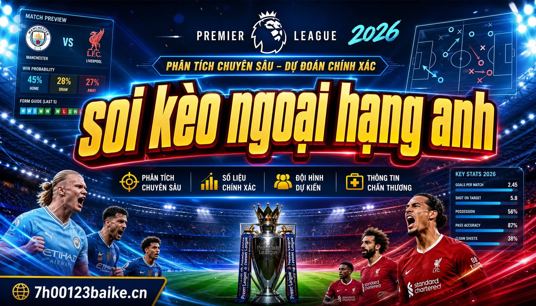 soi kèo ngoại hạng anh